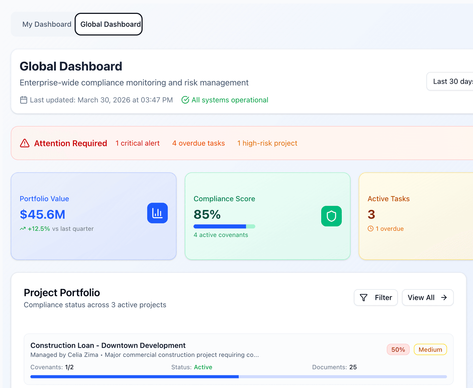 Global dashboard — enterprise-wide compliance monitoring