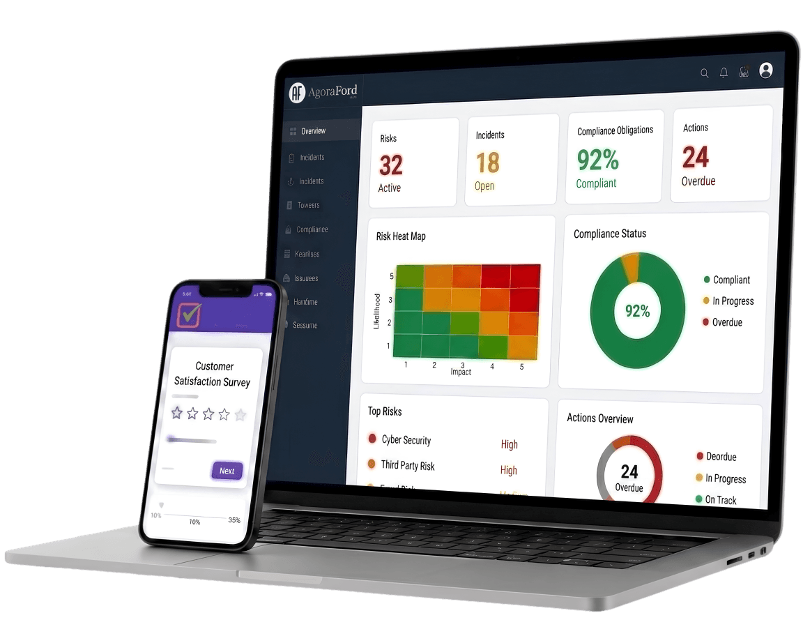 SurveyFiesta and AgoraFord platform dashboard preview