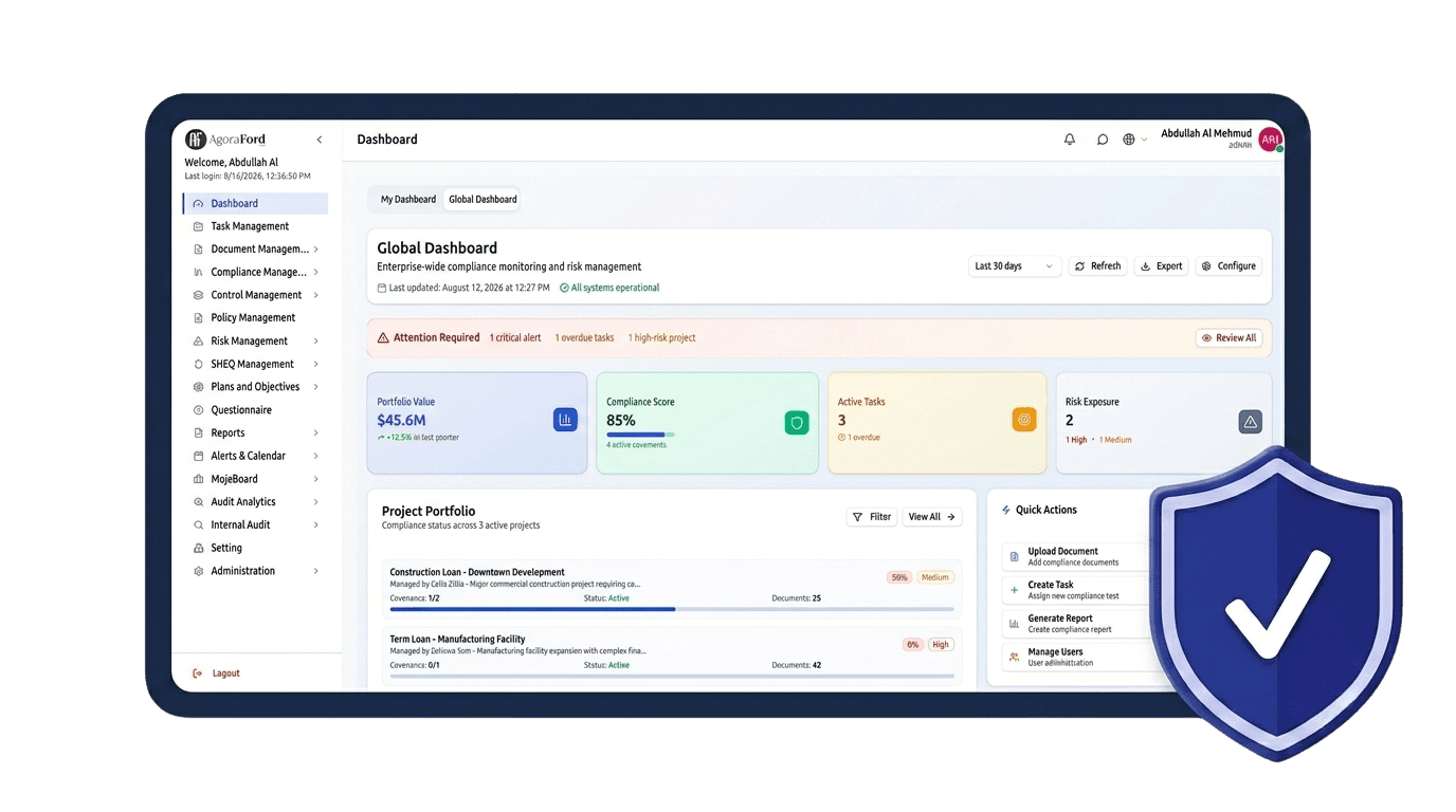 AgoraFord GRC platform preview